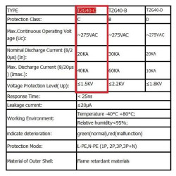 AC SPD 1P 275V 20-40KA Class C Pengaman Petir Surge Arrester AC